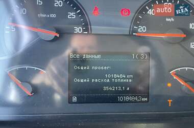 Тягач Volvo FM 12 2012 в 