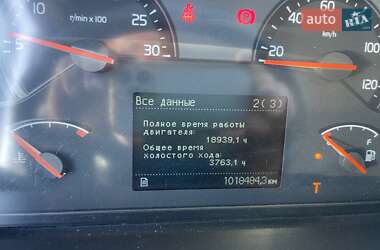 Тягач Volvo FM 12 2012 в 