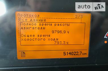 Тягач Volvo FM 9 2008 в 