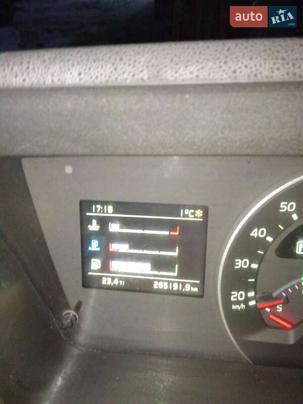 Самосвал Volvo FMX 11 2016 в Киеве фото 15 Самосвал Volvo FMX 11 2016 в Киеве