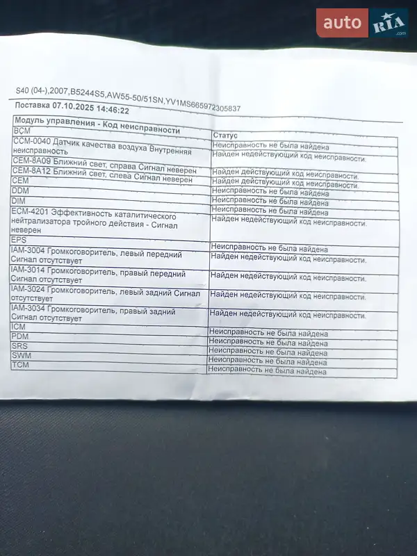 Седан Volvo S40 2007 в Києві документ