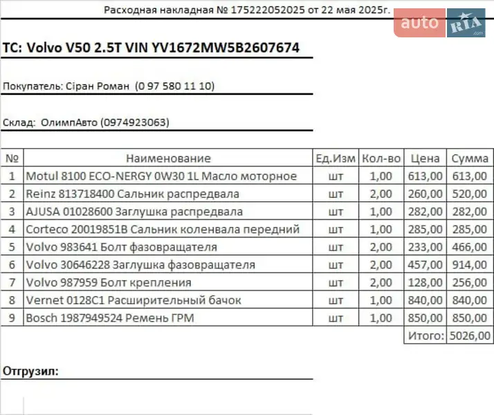 Универсал Volvo V50 2010 в Тернополе документ