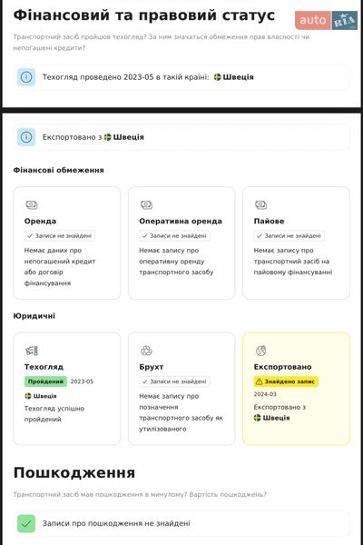 Универсал Volvo V50 2007 в Львове