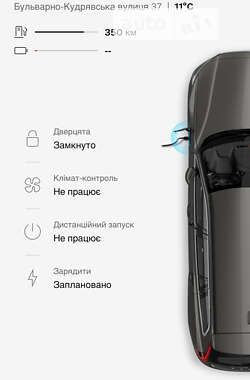 Універсал Volvo V60 2020 в Києві