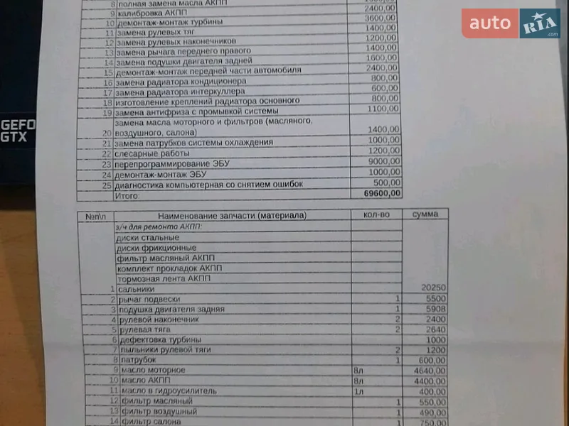 Универсал Volvo V70 2003 в Запорожье документ