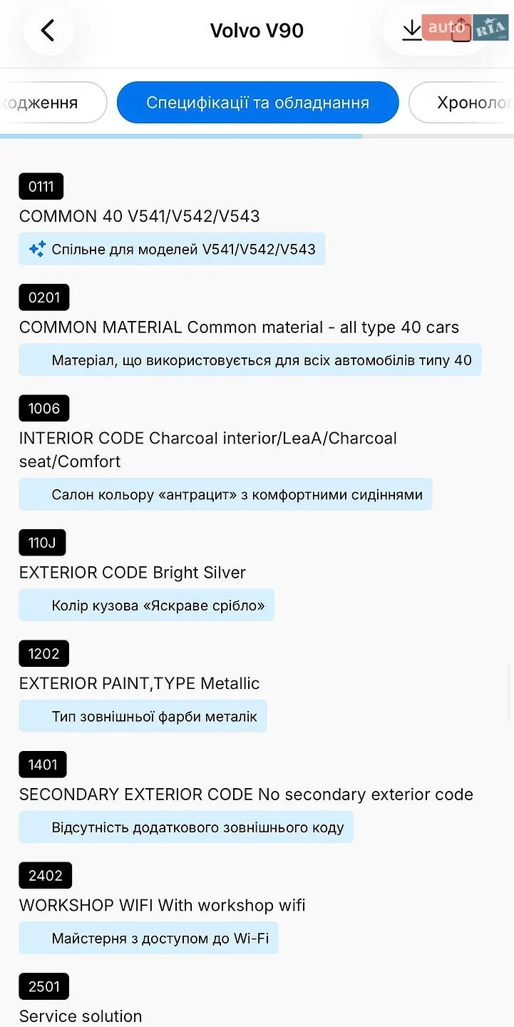 2017 Volvo V90 - мініатюра 96