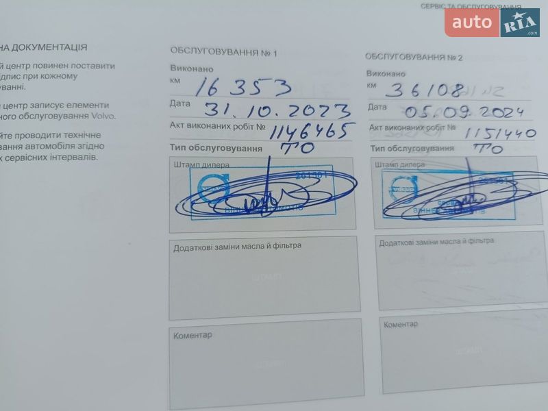 Позашляховик / Кросовер Volvo XC60 2022 в Києві