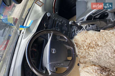 Универсал Volvo XC70 Cross Country 2004 в 