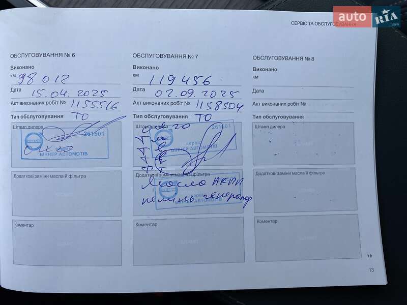 Позашляховик / Кросовер Volvo XC90 2021 в Києві фото 29 Позашляховик / Кросовер Volvo XC90 2021 в Києві