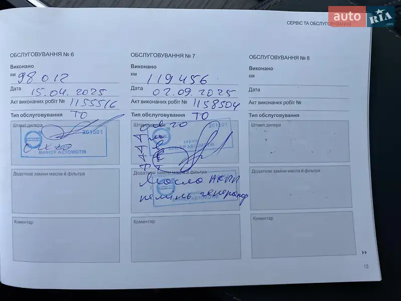 Позашляховик / Кросовер Volvo XC90 2021 в Києві документ 4 фото Позашляховик / Кросовер Volvo XC90 2021 в Києві документ