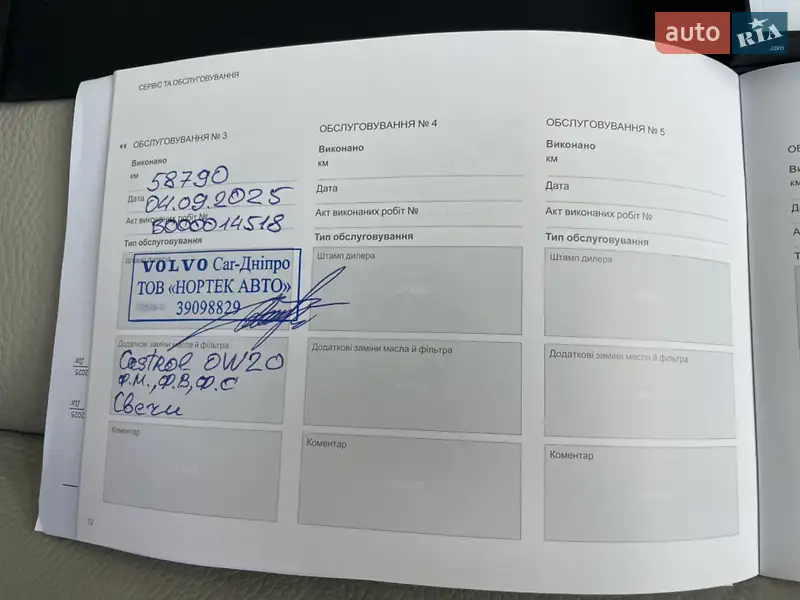 Внедорожник / Кроссовер Volvo XC90 2023 в Днепре документ