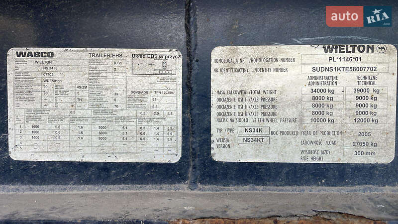 Тентований борт (штора) - напівпричіп Wielton NS34KT 2005 в Буштино