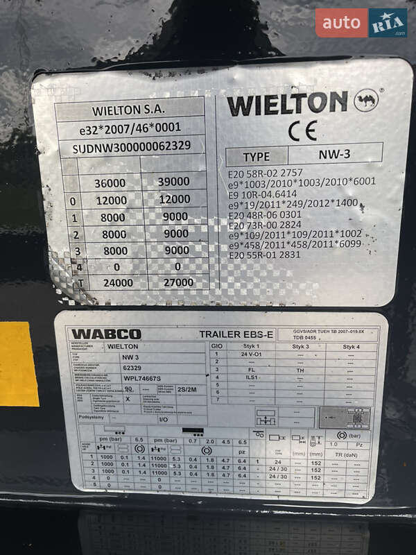 Зерновоз - напівпричіп Wielton NW 2017 в Мукачевому