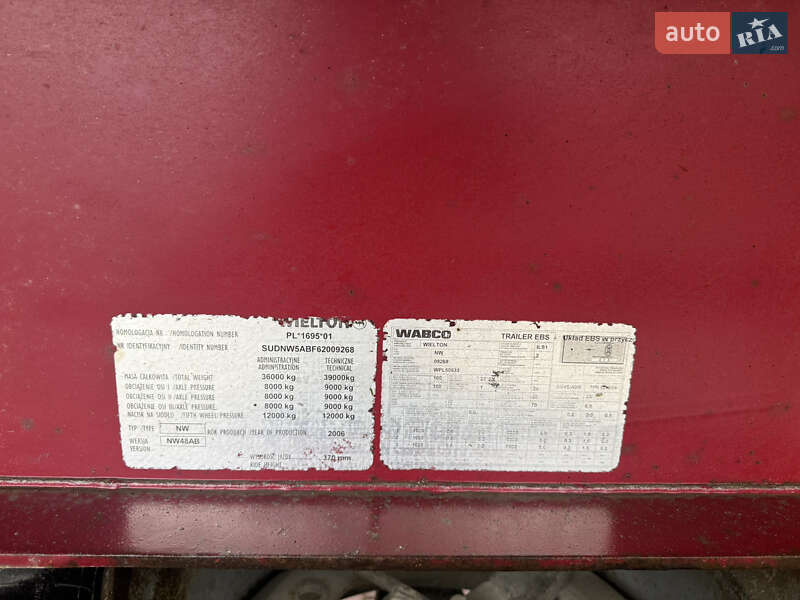 Самосвал полуприцеп Wielton NW 2006 в Виннице