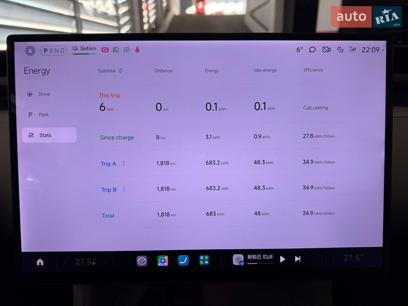 Позашляховик / Кросовер Xiaomi YU7 2025 в Одесі