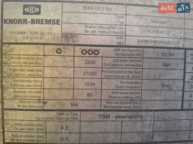 Самосвал полуприцеп Zaslaw D 653 2023 в 