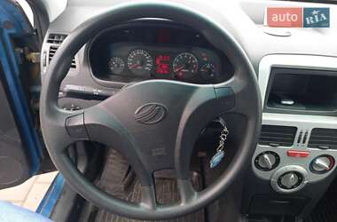 Лифтбек ЗАЗ Forza 2014 в 