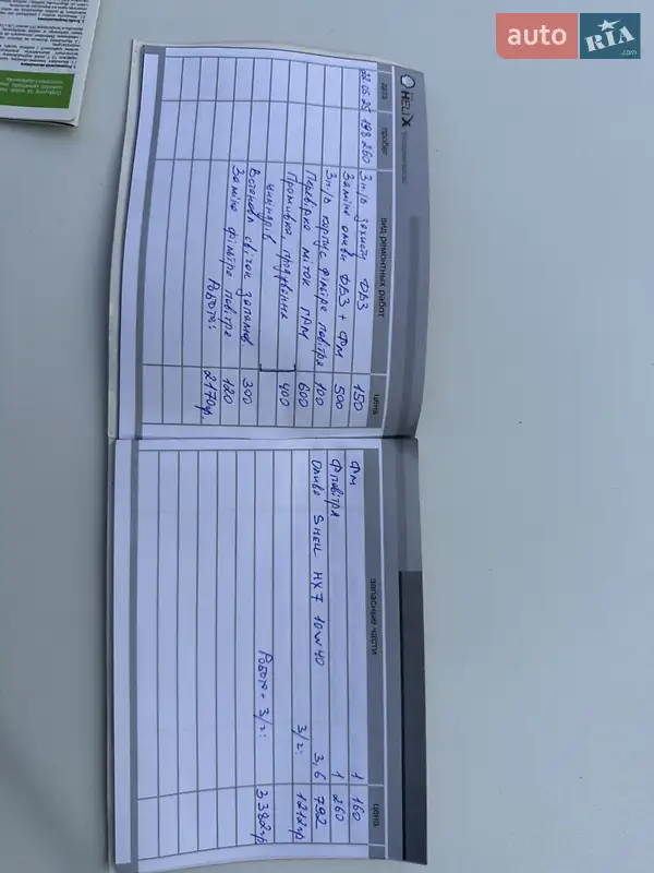 Грузовой фургон ЗАЗ Lanos Cargo 2011 в Полтаве документ