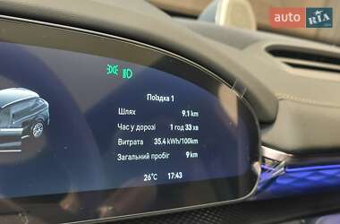 Позашляховик / Кросовер Zeekr 7X 2025 в 