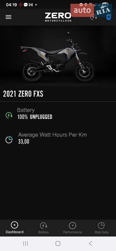 Мотоцикл Супермото (Motard) Zero FXS 2021 в Кременчуці