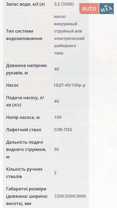 Пожарная машина ЗИЛ 131 1984 в Сарнах