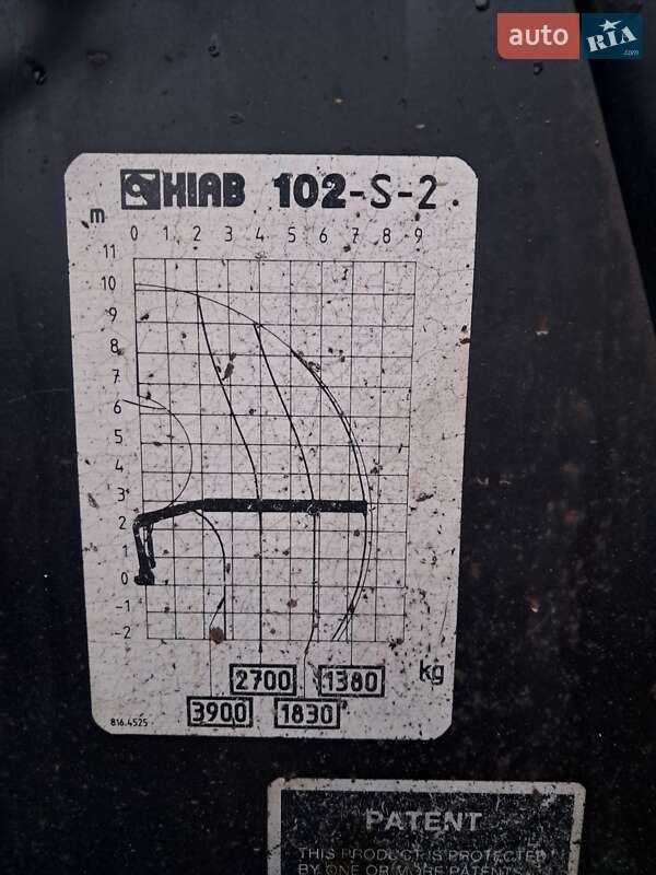 Самоскид ЗИЛ 131 1987 в Надвірній фото 10 Самоскид ЗИЛ 131 1987 в Надвірній