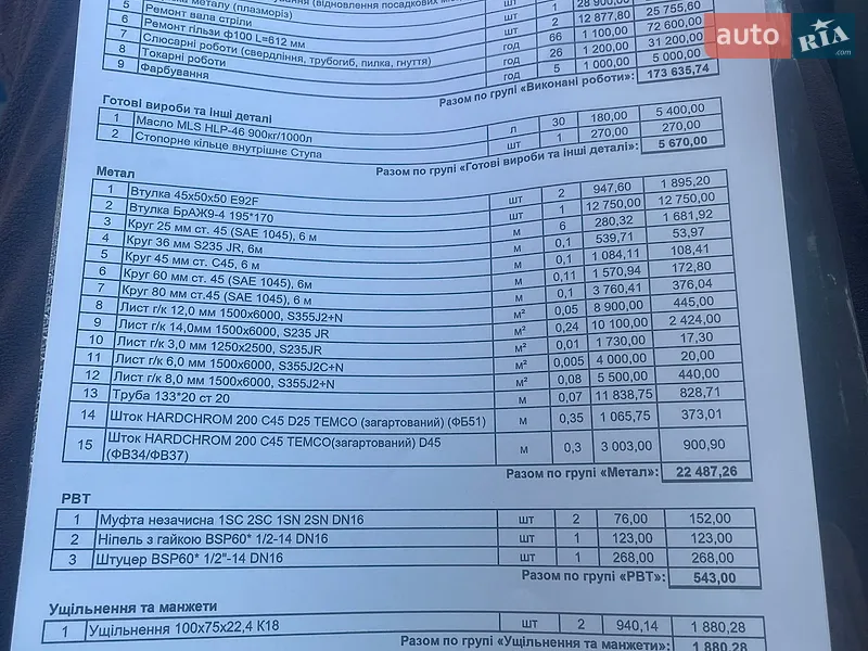 Лісовоз / Сортиментовоз ЗІЛ 131 1992 в Рокитному документ 2 фото Лісовоз / Сортиментовоз ЗІЛ 131 1992 в Рокитному документ