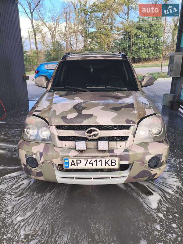 ZX LandMark 2006 ZX LandMark 2006