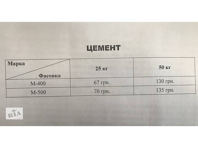 Цемент