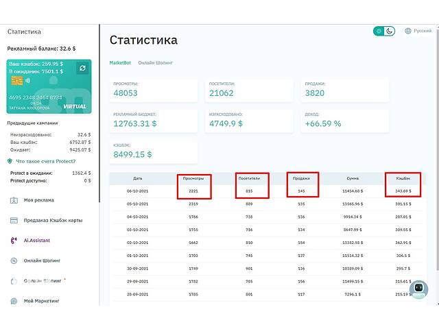 Пассивный доход: как его получать?