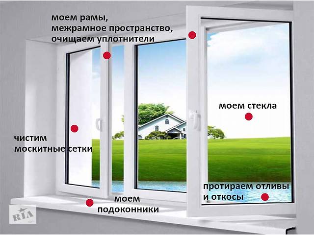 Мойка окон и витрин в Харькове