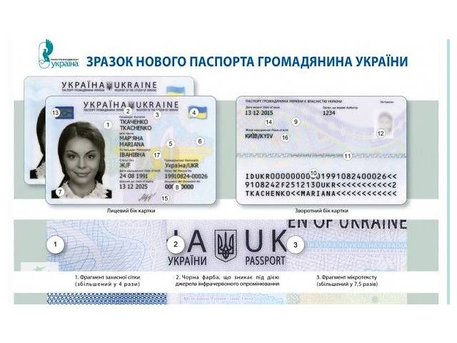 Паспорт Украины, заграничный паспорт, ID карта, Детский загранпаспорт