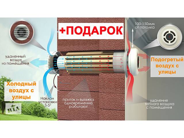 Установка монтаж рекуператора. Алмазное бурение. Сверление отверстий.- объявление о продаже в Украине Установка монтаж рекуператора. Алмазное бурение. Сверление отверстий.- объявление о продаже в Украине