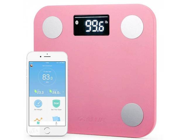 Умные весы YUNMAI Mini Smart Scale (Pink) розовые